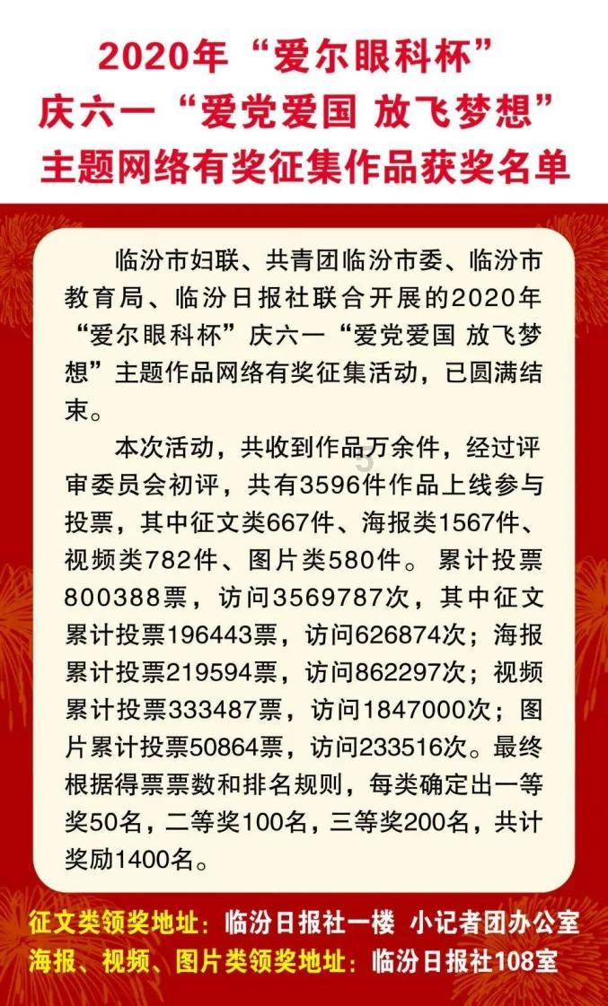 脑洞小老弟无实名认证